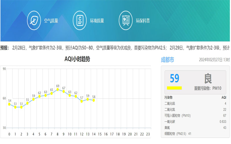 “携手成都生态环境监测中心站，迈入全国生态环境监测第一方阵”为目标